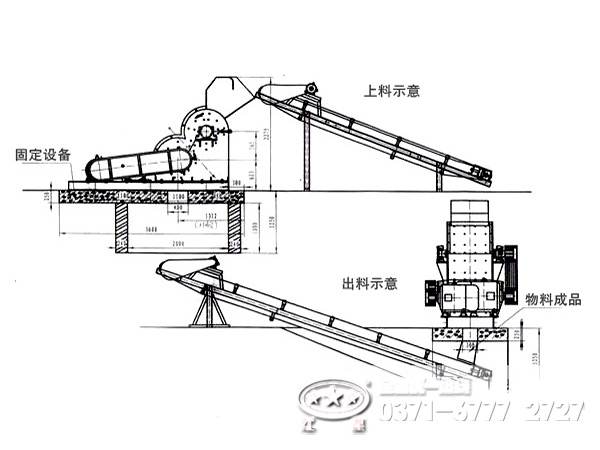 煤渣粉碎機生產優(yōu)勢