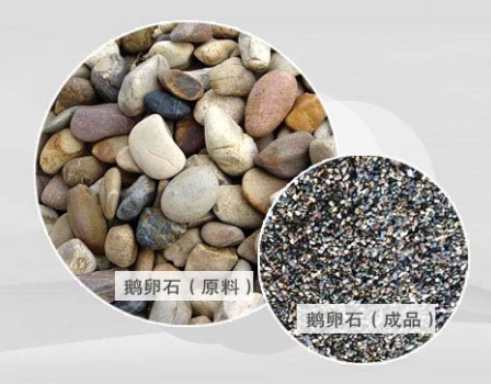 液壓圓錐破用于鵝卵石破碎怎么樣？