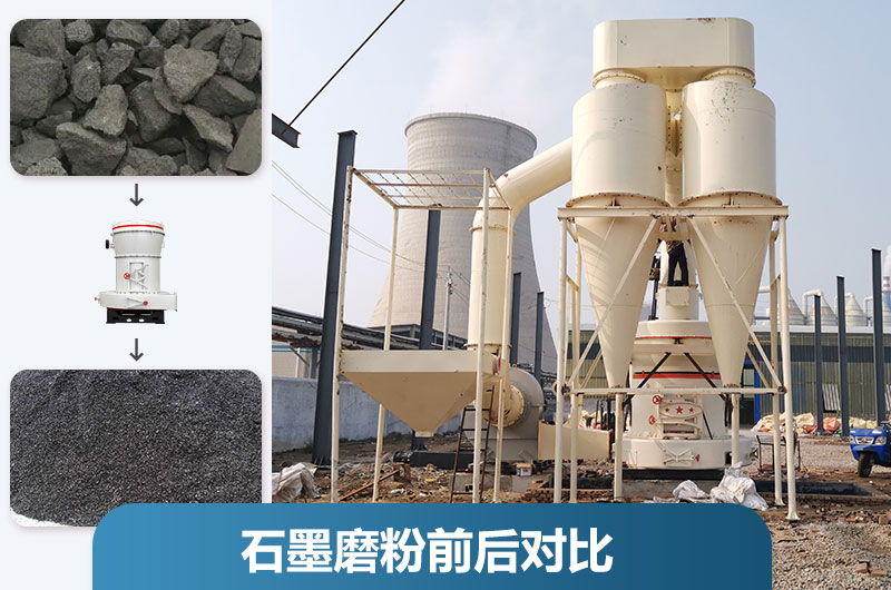 石墨粉加工設(shè)備產(chǎn)量多少？有哪些？