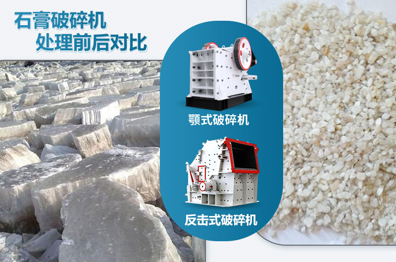 石膏破碎機對應產量是多少噸？設備型號參數(shù)表