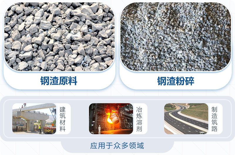 鋼渣能替代石子打混凝土嗎？鋼渣粉碎機(jī)圖片及價(jià)格