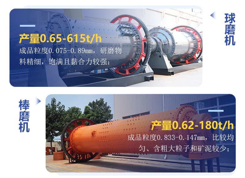 球磨機和棒磨機有什么區(qū)別？制砂用哪個好？