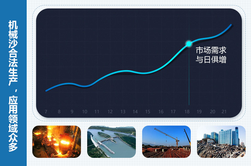 機(jī)械沙是合法的嗎？機(jī)械沙設(shè)備價(jià)格多少錢？