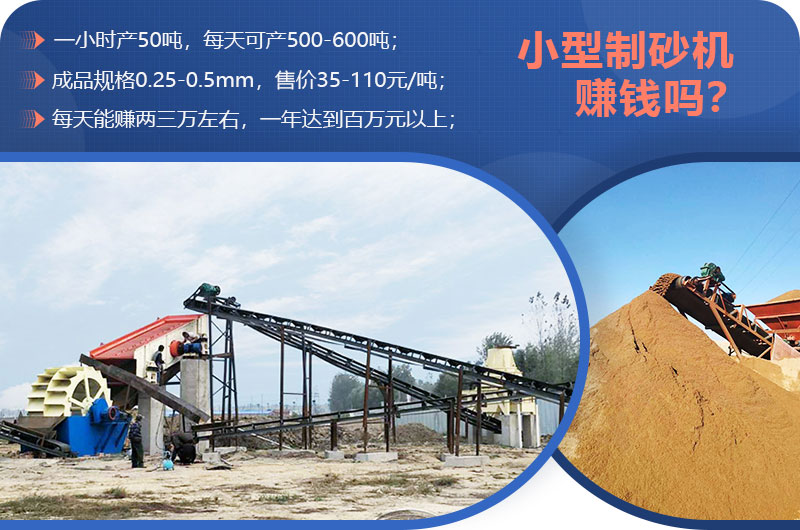 小型制砂機(jī)賺錢嗎？小型制砂機(jī)圖片及價(jià)格