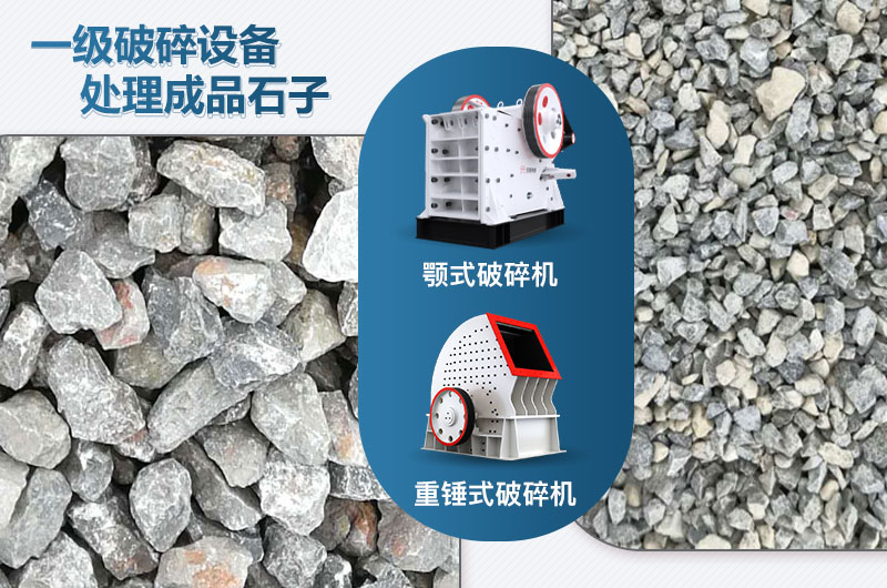 一級(jí)破碎設(shè)備可采用什么破碎機(jī)？?jī)r(jià)格多少？