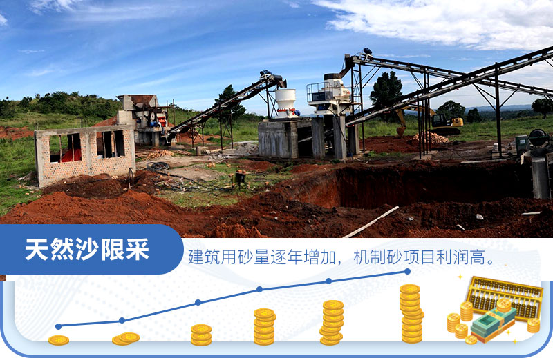 沙場利潤怎么算？是多少？一年一千萬？