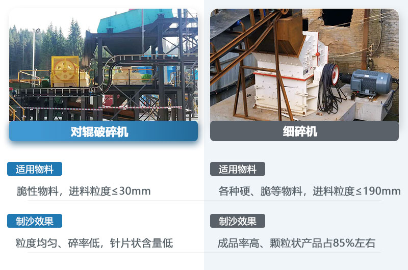 對輥機(jī)和細(xì)碎機(jī)的區(qū)別_哪個(gè)制沙效果好？