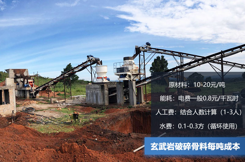 玄武巖破碎骨料每噸成本多少錢？玄武巖破碎設(shè)備有哪些？