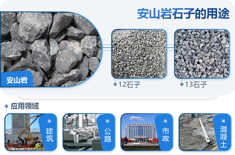 安山巖可以做建筑石子嗎？安山巖破碎用什么設(shè)備出的料形好？