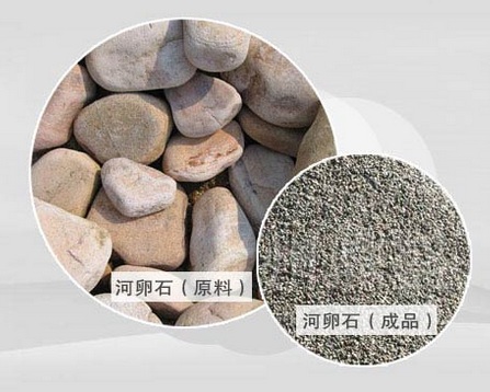 哪種制砂機(jī)更適用于河卵石機(jī)制砂生產(chǎn)加工？