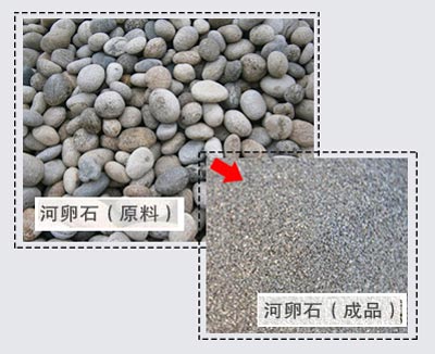 全套河卵石制砂生產(chǎn)線設(shè)備有哪些？大概需投資多少錢？