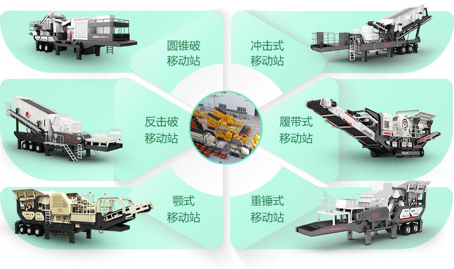 幾種常見移動(dòng)建筑垃圾粉碎機(jī)分類