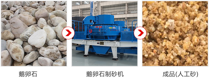 求購一部成套鵝卵石制砂機(jī)，要時產(chǎn)100-200噸左右的多少錢