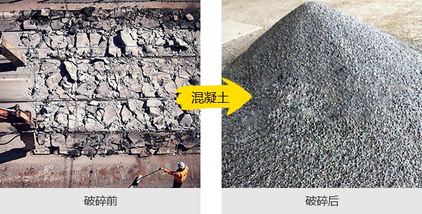 混凝土破碎機多少錢一臺？