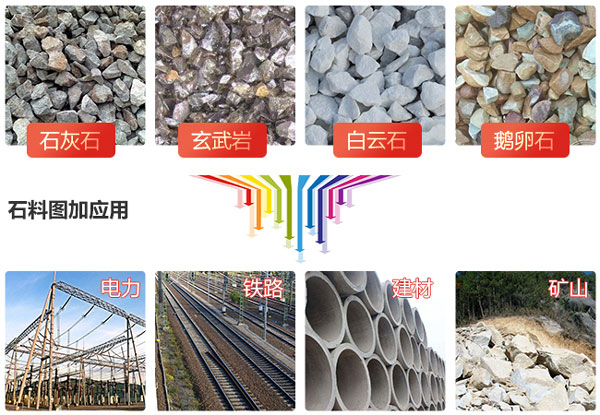 大型礦山破碎機(jī)有哪些，價格怎么樣？