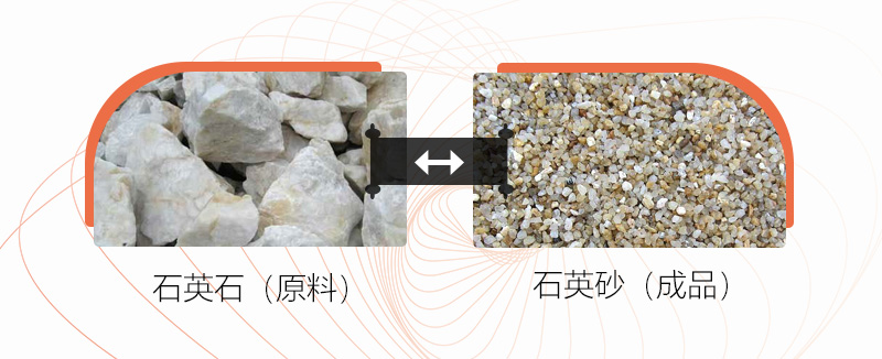 把石塊打成沙子用什么設(shè)備好？石頭破碎成沙成本大嗎？
