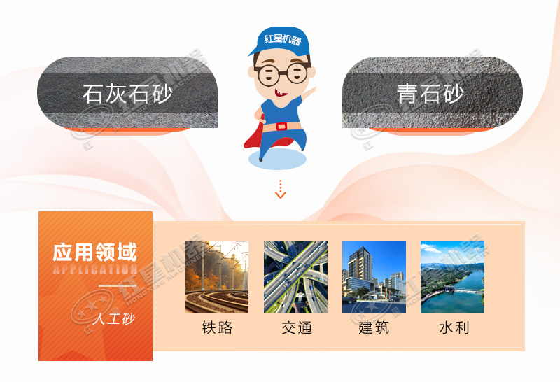 人工造沙機設(shè)備多少錢，前景怎么樣？