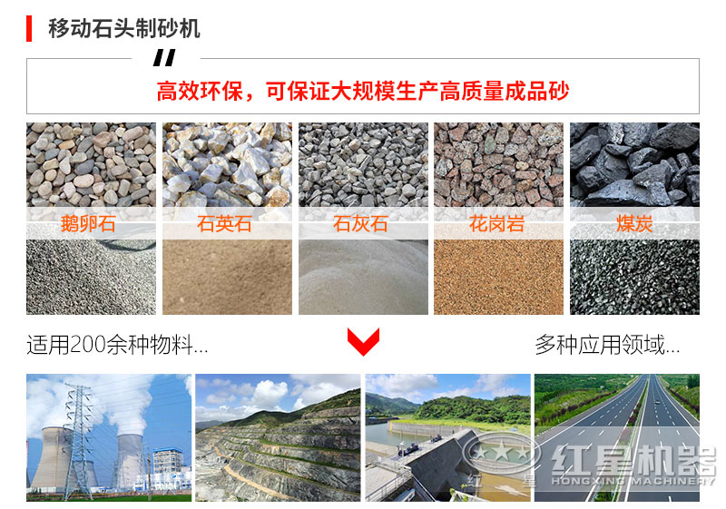 請(qǐng)淡定!地球快沒沙子了，問問移動(dòng)石頭制砂機(jī)是干嘛的
