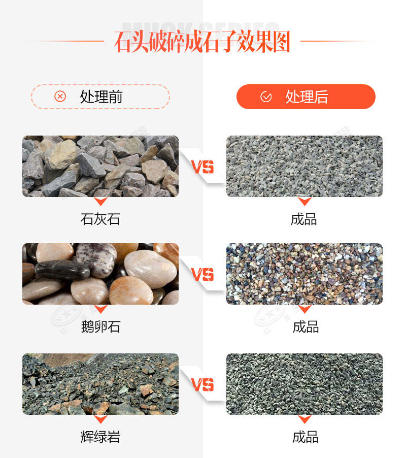 礦用時(shí)產(chǎn)100噸的石塊破碎機(jī)有哪些？?jī)r(jià)格是多少