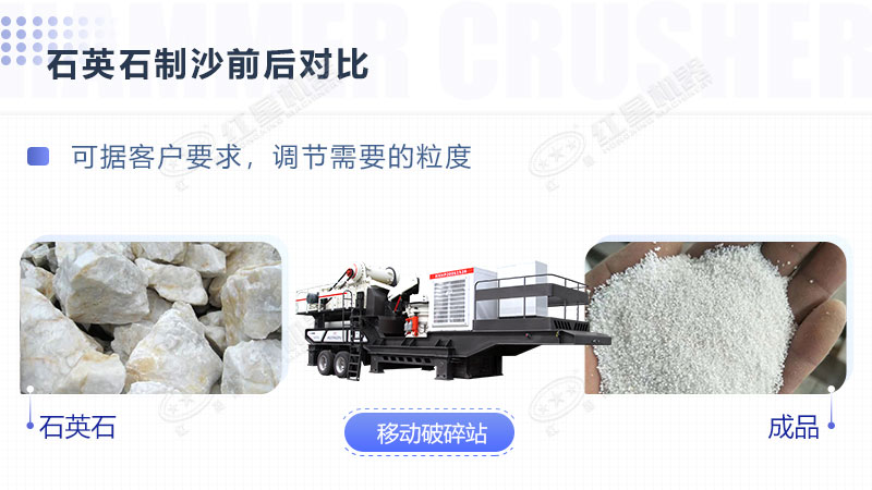 環(huán)保全自動石英砂加工生產(chǎn)設(shè)備報價是多少？