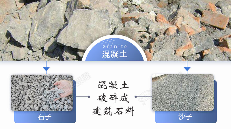 瀝青混凝土加工廢料怎么處理？推薦用混凝土移動(dòng)破碎機(jī)