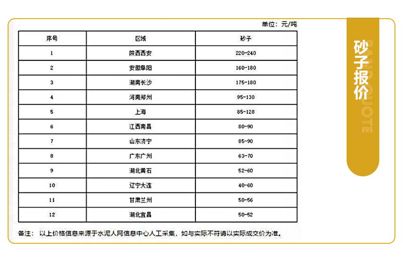 現(xiàn)在開砂石廠掙錢嗎？開辦一個(gè)砂石廠應(yīng)該怎么做？