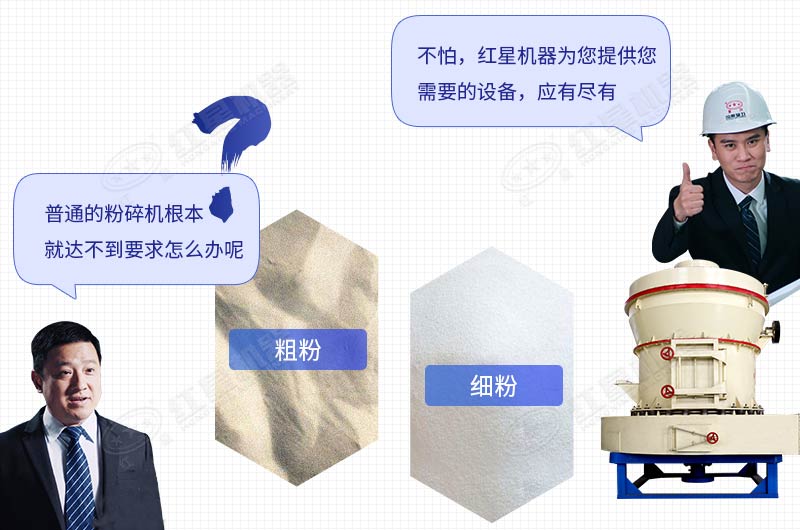 有沒有專打石粉的機器？小型的打石粉機多少錢?