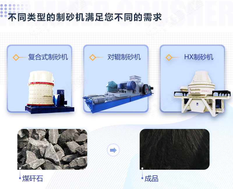 一小時(shí)產(chǎn)10噸的制砂機(jī)多少錢？