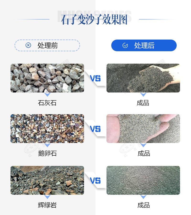 石頭碎沙需要什么機(jī)器？移動款、固定款任你挑