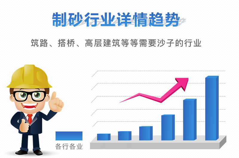 開沙場一年能掙多少錢，砂石設(shè)備買回去虧了怎么辦