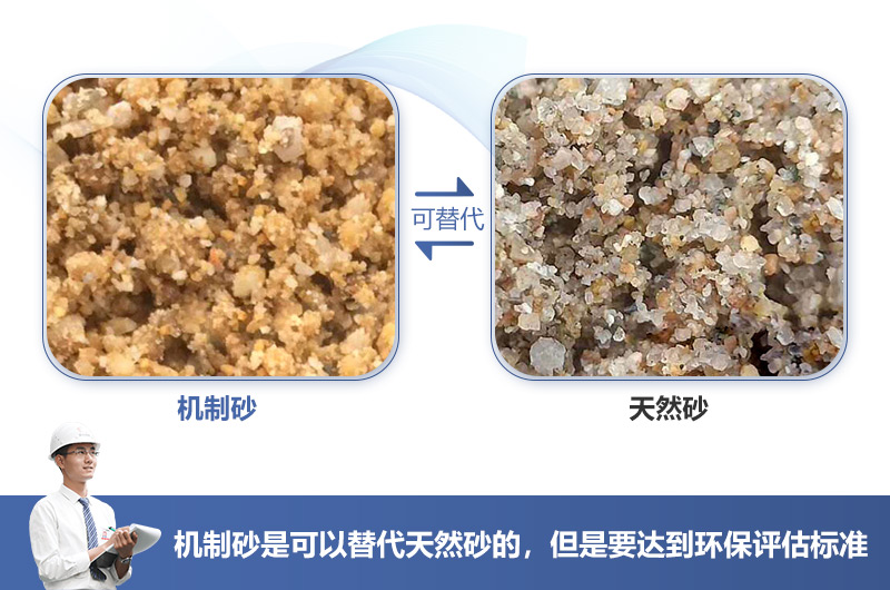 機(jī)制砂可代替已近枯竭天然河沙，但環(huán)評(píng)要求很高